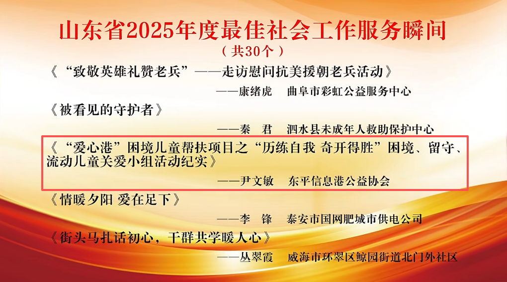 喜报！东平信息港公益协会同时荣获两项省级荣誉